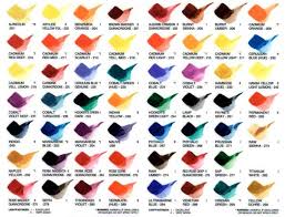 watercolors color chart for da vinci watercolors in 2019