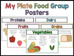 Identify foods from the fruit group and their health benefits. Myplate Fruits Worksheets Teaching Resources Tpt