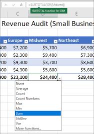 Check total row to have it instantly added. Total The Data In An Excel Table Office Support