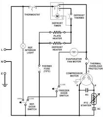Most all appliances have part and wiring diagrams that you can use to find a part number. Mengenal Timer Defrost Kulkas Panduan Teknisi