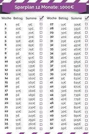 Das spielgeld zum wie spare ich sofort geld? Sparplan 12 Monate Gratis Download Tipps Zum Geld Sparen Geld Sparen Sparplan