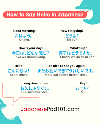 How do you say hello in japanese. How To Say Hello In Japanese Guide To Japanese Greetings