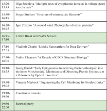 Link ilustrasi novel yang ada di meio novel klik ini. Biomembranes 2018 Springerlink