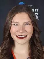 2024-25 Spirit Roster