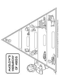 A Blank Maslows Hierarchy Of Needs Diagram For Students To