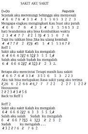 Not Angka Not Piano Not Pianika Not Balok Note Angka Piano