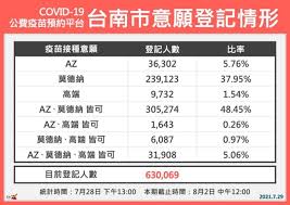 平的脑袋请下来。 因为那些人都曾经是中共国家领导人，经营 了中共这么多年， 警察、 武警、国安部、 外联部、五毛水军等等党、政、军系统，都被他们渗透，钱都在他们手里头。 S2fnyu72ommpkm