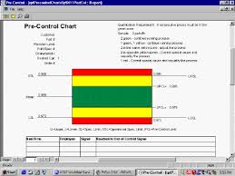 Pre Control Compliant Process Control Software