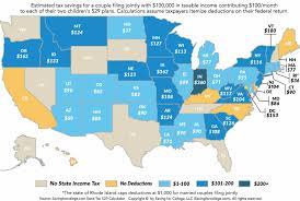 How Much Is Your State's 529 Plan Tax Deduction Really Worth? -  Savingforcollege.com