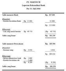 14+ contoh soal rekonsiliasi bank bentuk skontro gif.rekonsilias bank bentuk vertical (report form). Kumpulan Contoh Soal Rekonsiliasi Bank Beserta Jawabannya