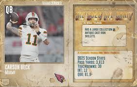 Round 3 - Pick 1: Carson Beck, QB, Miami (Arizona Cardinals) - Reddit