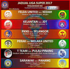 Jadwal bola siaran langsung liga inggris. Facebook