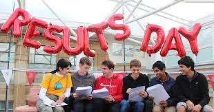 If you check track and it says your place is unconditional then well done you've been accepted. Relive The Celebrations Of A Level Results Day 2019 In Nottinghamshire Nottinghamshire Live