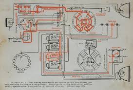 Ford Model T starting circuit - Dyke's Automotive Encyclop… | Flickr
