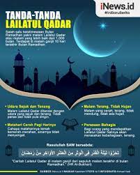 Salah satu keistimewaan yang datang saat bulan ramadhan tiba adalah malam lailatul qadar yaitu malam yang penuh dengan kemuliaan. Infografis Tanda Tanda Lailatul Qadar