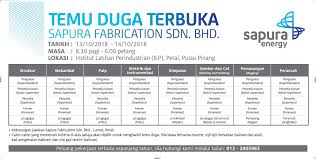 By info jawatanposted on julai 1, 2020januari 20, 2021. Peluang Pekerjaan Menanti Anda Di Sapura Energy Berhad Facebook