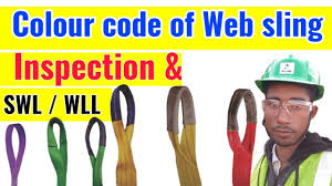White for winter green for spring red for summer and. Colour Code Of Web Sling Inspection Of Lifting Belt In Hindi Youtube