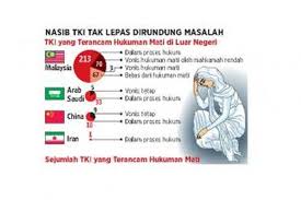 Aisyah pun menyangkal hingga akhirnya dia terkejut dibebaskan hakim. Hukuman Mati Mengancam 265 Tki Ke Mana Pemerintah Halaman All Kompas Com