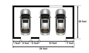 Dimensions for standard parking spaces and aisles parking angle 90o 60o 45o 30o parallel space width 9' 9' 9' 9' 8' space length 18'0 21'0 19'10 16'10 24'0 aisle width Average Width Of A Car 18 Body Types Garage Dimensions