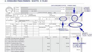 La busta paga è il documento riepilogativo della paga, cioè del corrispettivo che è dato al lavoratore alle dipendenze di un datore di lavoro, in proporzione del lavoro prestato. Busta Paga Come Funzionano Gli Scatti Di Anzianita Investireoggi It