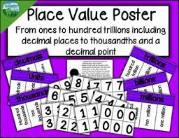 Place Value Chart With Decimals Places