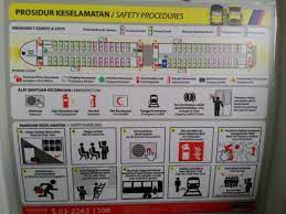 Panduan Susunan Dan Pemilihan Seat Ets Lensakami