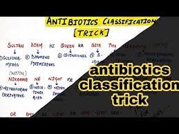Antibiotics Chemical Classification Trick In Hindi Mnemonic For Classification Of Antibiotics Youtube Mnemonics Antibiotic Classification