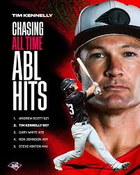 Will Tim Kennelly Become the ABL's All-Time Hit Leader?