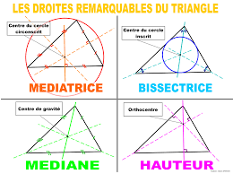 Maybe you would like to learn more about one of these? Exercices En Ligne Sur Les Triangles Ce2 Cm1 Exercices Les Parallelogrammes Et Quadrilateres Komponen Plankton
