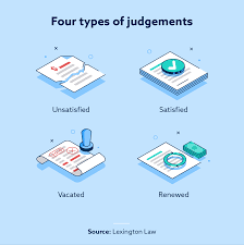 That default judgment allows them to get a writ of execution from a judge and take money from you (typically through wage some courts have online access for judgments and other court records. Dp7mz4y D4qyqm