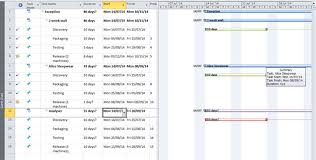 Summary Task In Ms Project Displaying As Task On Gantt Chart