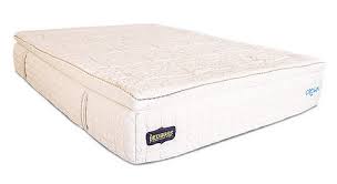 Secret bed with my boss / nonton secret in bed with my boss 2020 / sfojvywkcwgfim. Crown Pt Mattress Avenue Online Store