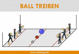 Handball Aufwarmspiele Bildung Sportunterricht Sportunterricht Spiele Sportspiele Grundschule