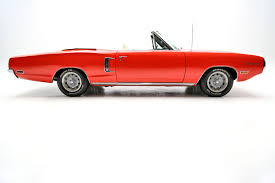 Image result for Cream 1970 Coronet