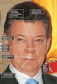 Juan manuel santos, fernando henrique cardoso (brasil), ricardo lagos (chile), julio maría sanguinetti (uruguay) y ernesto zedillo (méxico) presentaron una carta oponiéndose a la posibilidad de que el próximo director del banco interamericano de desarrollo sea de estados unidos. La Millonaria Operacion De Juan Manuel Santos Que Lucira Muy Bien Para Recibir El Premio Nobel De La Paz Tkm Colombia