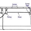 This task is easily accomplished by any person that has a little time and if the shade will run along the outside of the window, a few inches also have to be added to the sides, allowing the roll up shade to overlap all the. 1