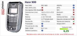 Haier N90 :: GSMchoice ...
