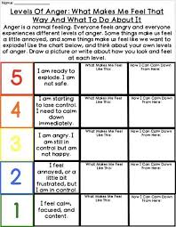 Pin On Emotional Resilence For Children Or Kid Friendly Dbt Activities And Other Helpful Info