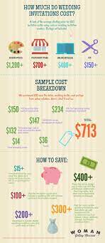 How Much Do Wedding Invitations Cost Hochzeitszeit