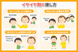 2 歳児 の しつけ