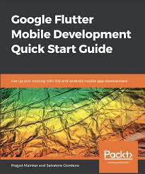 Pin On Mobile Development