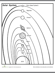 Refine your knowledge with our 6th grade language arts worksheets featuring exercises in grammar, vocabulary, figurative language, reading and writing. Gravity Printable Worksheets And Activities 6th Grade Science Worksheet Worksheets Multiplication Number Facts Kumon Math Sheets Basic Math Concepts Worksheets Math Work For 3rd Grade Minute Math Worksheets Worksheets Family Times