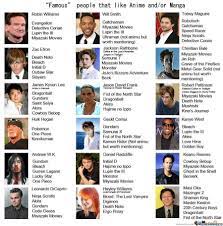 Famous People That Like Anime Or Manga Anime Awesome Anime Anime Fan