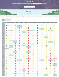 Just like a normal calendar, every universal studios orlando crowd calendar is designed differently. The Very Best Times To Visit Disney World In 2021 And 2022 Disney Crowd Calendar Disney World Crowd Calendar Crowd Calendar