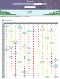 If you are only planning on visiting universal orlando for a few days, the best individual park days based on crowd levels and theme park ticket prices are january 13th or january 14th. The Very Best Times To Visit Disney World In 2021 And 2022 Disney Crowd Calendar Disney World Crowd Calendar Disney World Trip