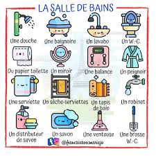 1 300 Likes 31 Comments Francais Avec Mariejo Francaisavecmariejo On Instagram Vocabulaire La Salle De Bai In 2020 Learn French French Vocabulary Vocabulary