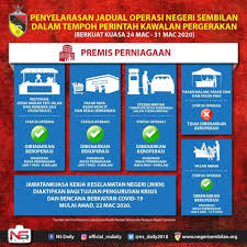 Waktu operasi pejabat am dpp bank rakyat. Portal Rasmi Kerajaan Negeri Sembilan Negeri Sembilan Had Tempoh Waktu Operasi Perniagaan