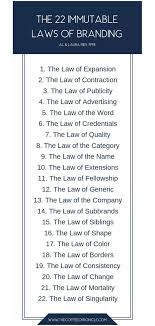 The 22 Immutable Laws Of Branding Are The Result Of The Biggest Study On Branding In History Learn How To Apply The Writing Words Brand Awareness Blog Writing