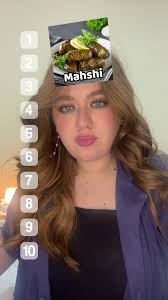 Malformed Shyt Ranking