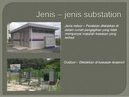 L menerangkan jenis pencawang dan mempraktikan perlaksanaan kaedah senggaraan pencawang berpandukan garis panduan tnb. Tiang Tiang Elektrik Dan Substation Malaysia